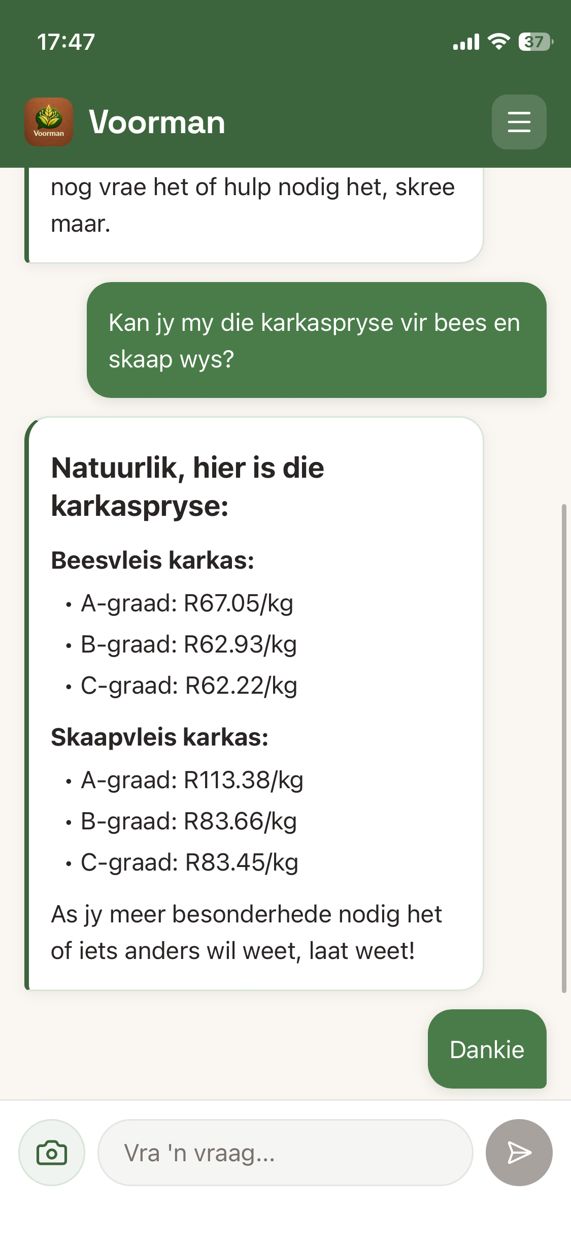 Voorman markpryse